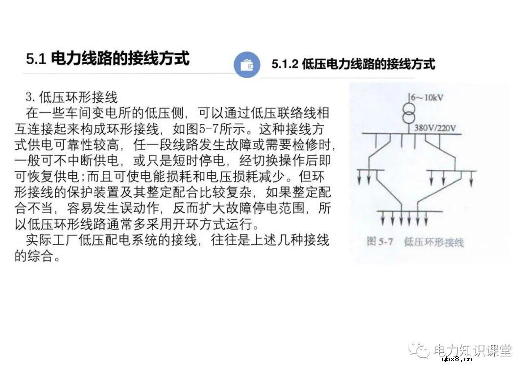 电力线路的接线方式 变配电所的主接线方案