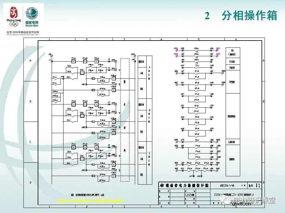 分相操作箱 断路器操作机构原理图