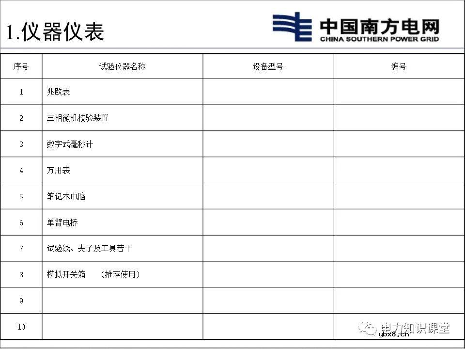 变电站电气二次回路基本概念及原理分析