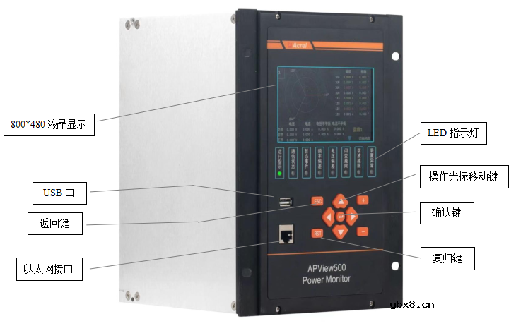 APView500PV电能质量在线监测装置 满足分布式光伏发电系统要求