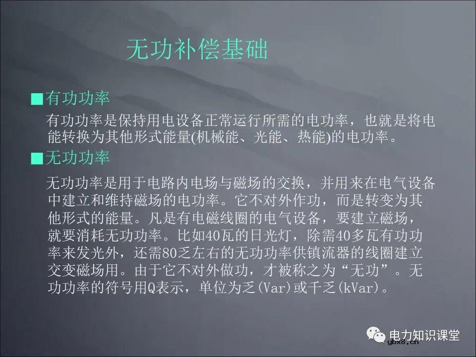 无功补偿基础原理 SVG结构及原理