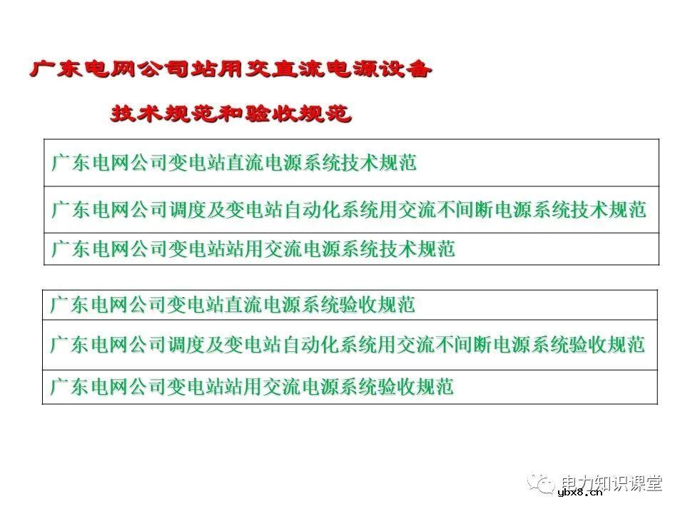 一文解析变电站电源系统技术