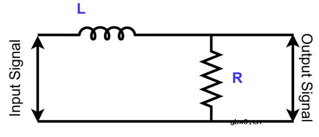 有源滤波器和无源滤波器的区别在哪？
