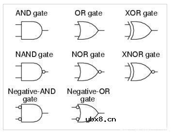 电路示意图基础知识介绍 电路示意图基础知识介绍