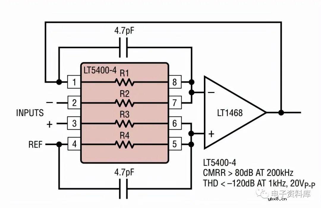 为什么离散实现不能提供高精度的电阻电流传感？