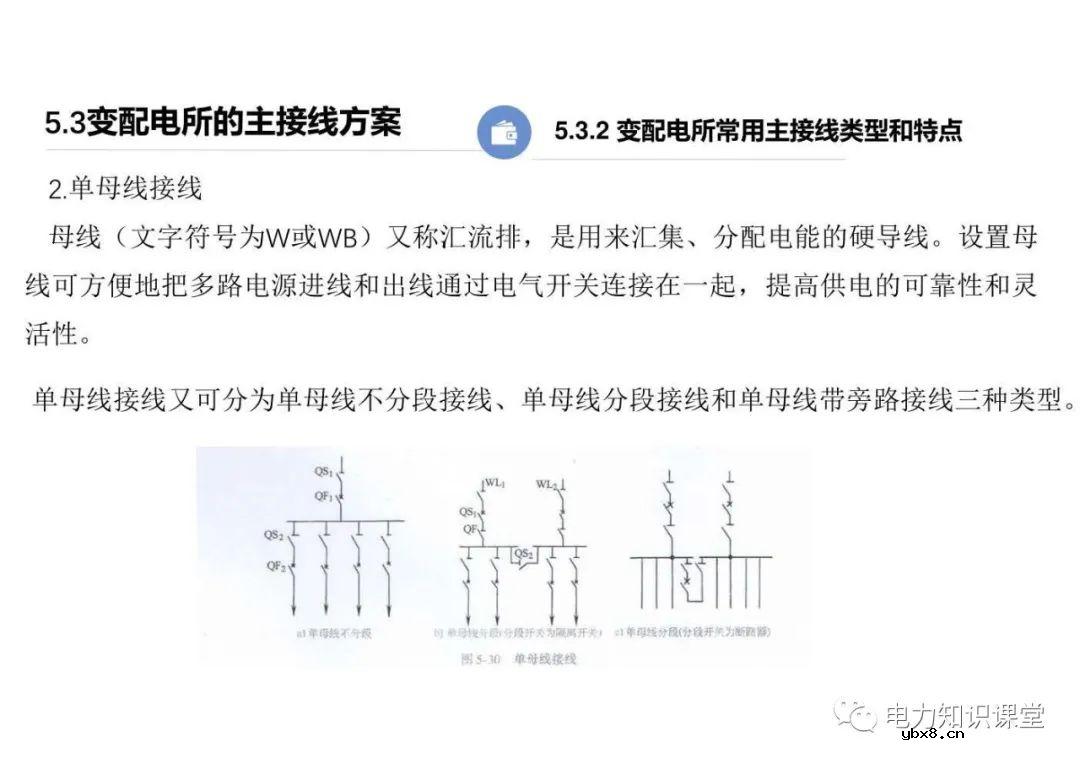 电力线路的接线方式 变配电所的主接线方案