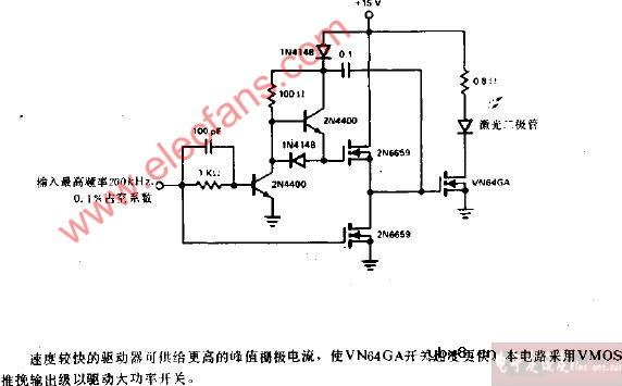 高速激光二极管驱动器电路图