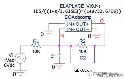 浅析去补偿与完全补偿运算放大器及实现补偿的外部方法