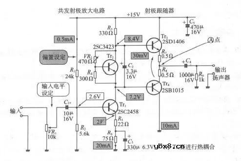 小型功率放大器电路仿真模型的搭建