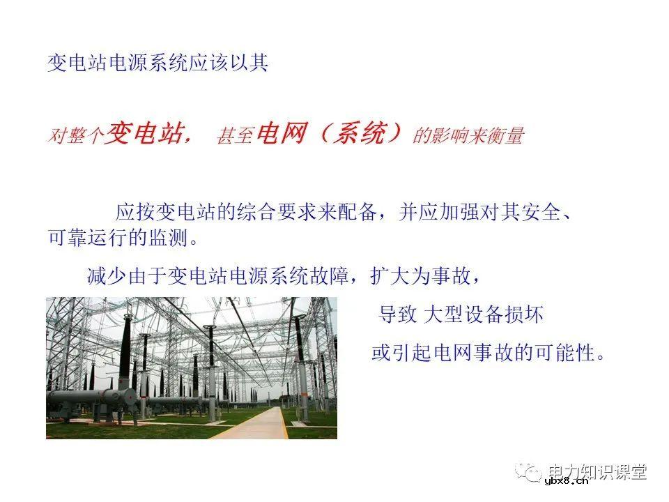 一文解析变电站电源系统技术