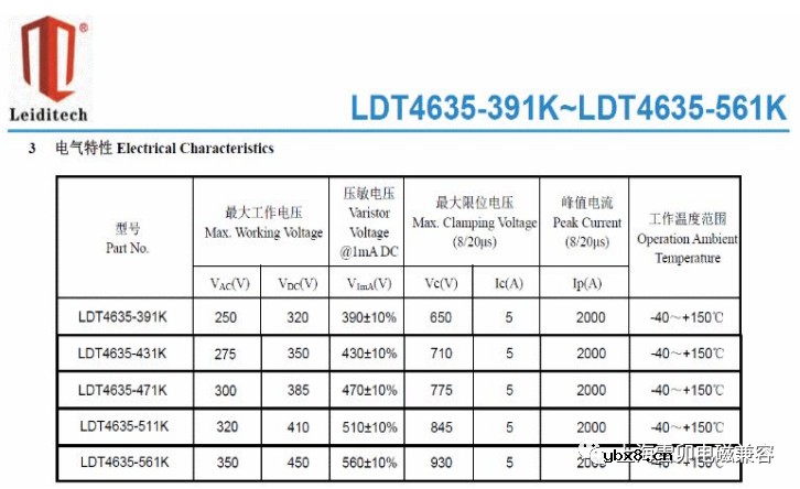 塑封贴片压敏电阻在照明的应用有哪些？