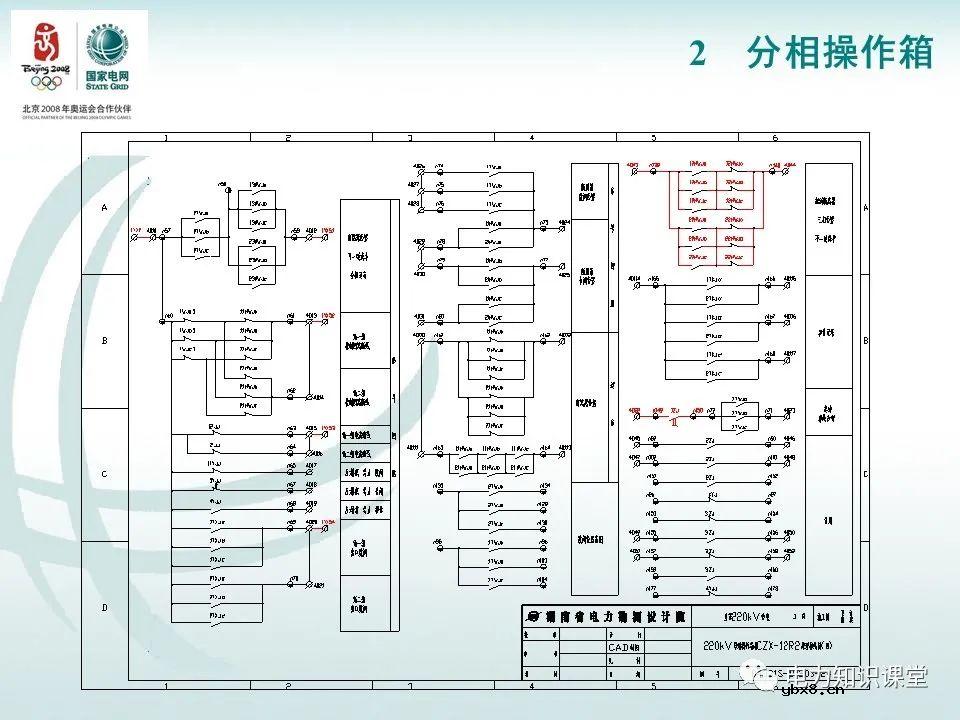 分相操作箱 断路器操作机构原理图