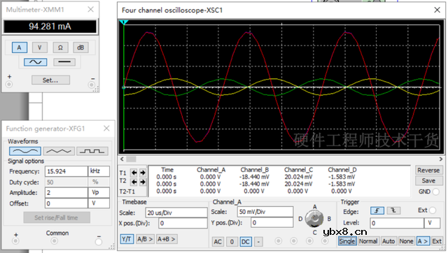 RLC并联谐振电路仿真分析