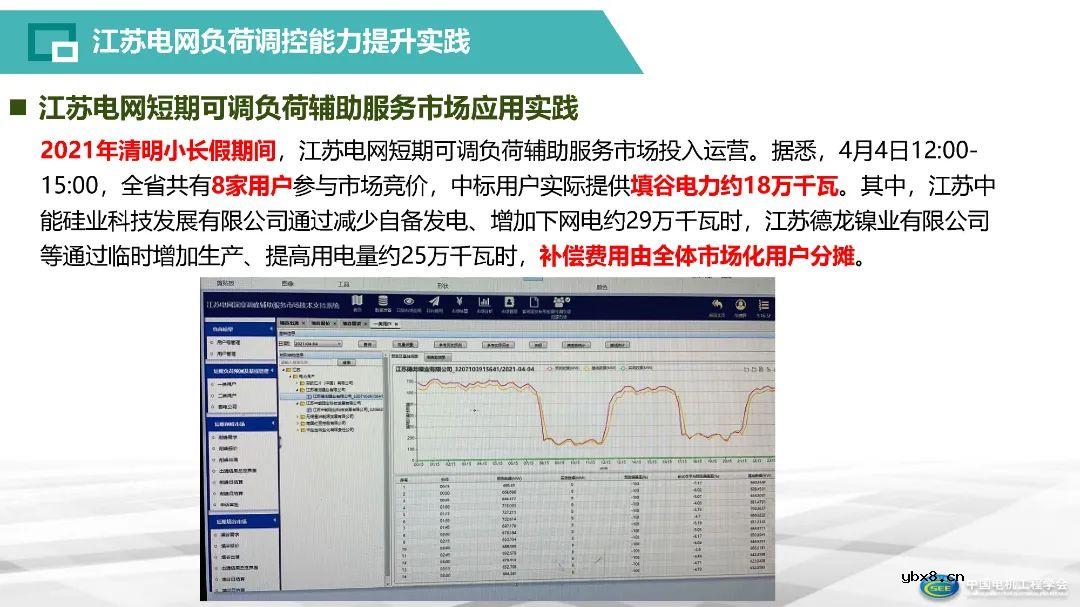 智能电网存储建设体系构建方案解析