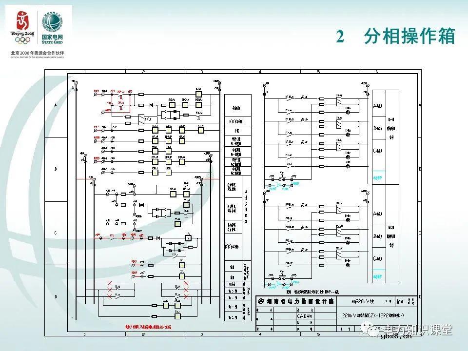 分相操作箱 断路器操作机构原理图