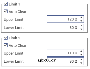 使用泰克数字万用表和KickStart软件测试电阻公差