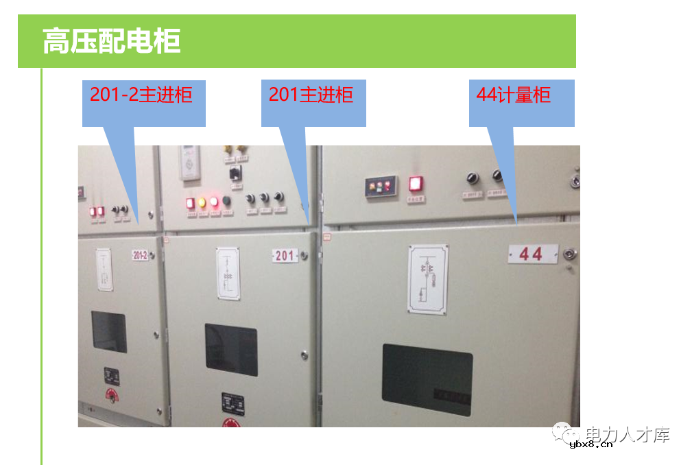 高压配电系统及倒闸操作方法
