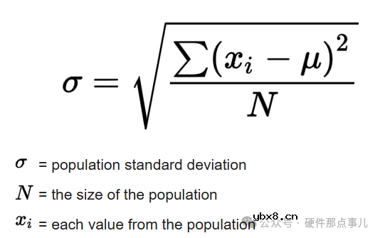 反相放大电路运放V+引脚串联电阻过大也会产生输出失调电压？1400字理清原理与计算
