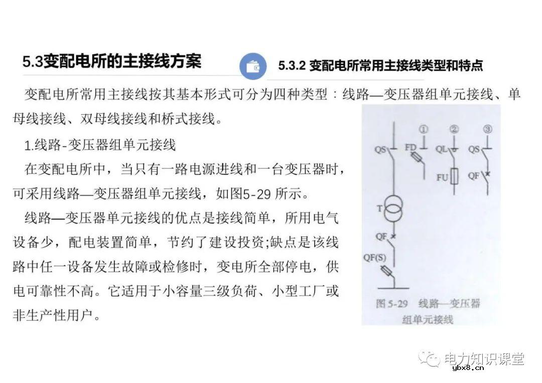电力线路的接线方式 变配电所的主接线方案