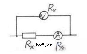 伏安法测量电路电阻的三种方法