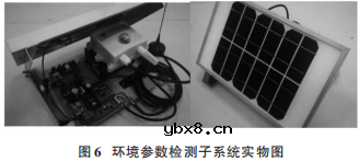 基于物联网技术的光伏阵列智能光伏电站数据融合管理系统设计