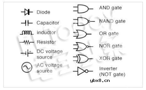 电路示意图基础知识介绍 电路示意图基础知识介绍
