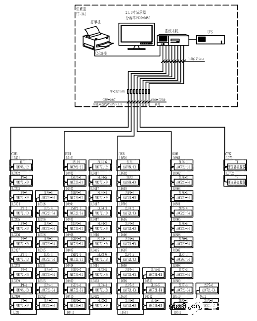 Acrel电力监控系统在大型公共建筑（宝鸡大剧院）的应用