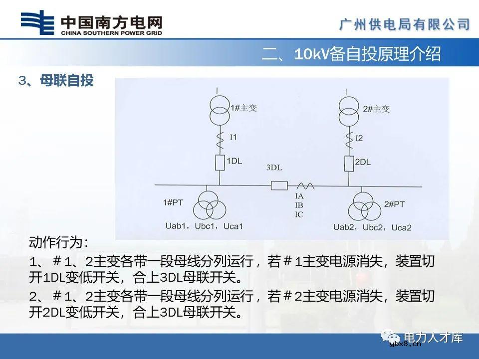 智能电网：10kV母联及备自投保护的配置及原理