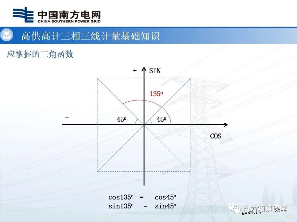 高供高计三相三线计量基础知识  高供高计三相三线接线错误分析