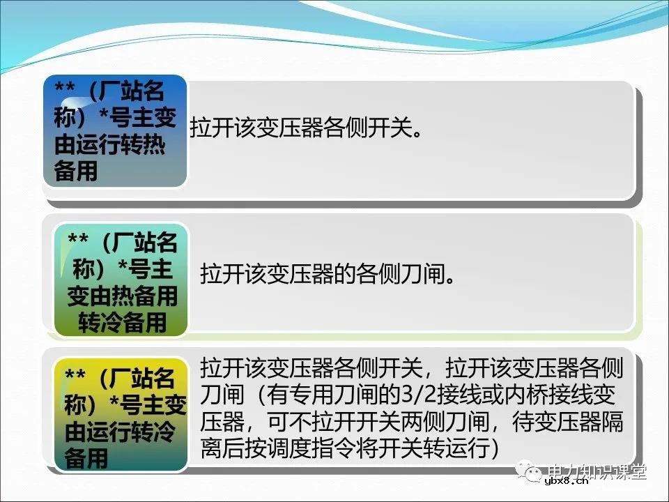 一文详解变压器运行方式及操作规则