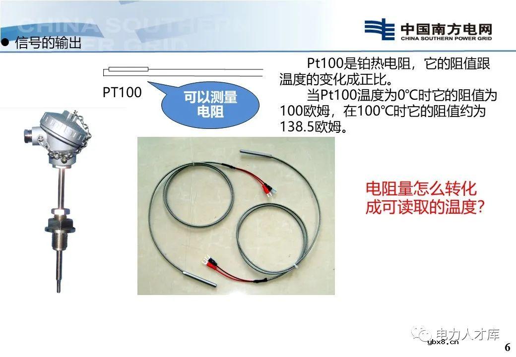 智能电网：为什么要监测变压器温度？