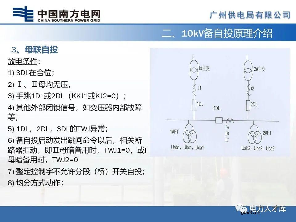 智能电网：10kV母联及备自投保护的配置及原理