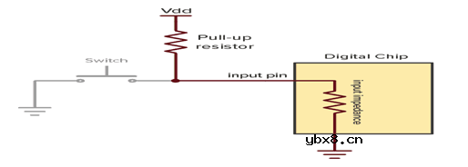 上拉电阻的工作原理和选择值