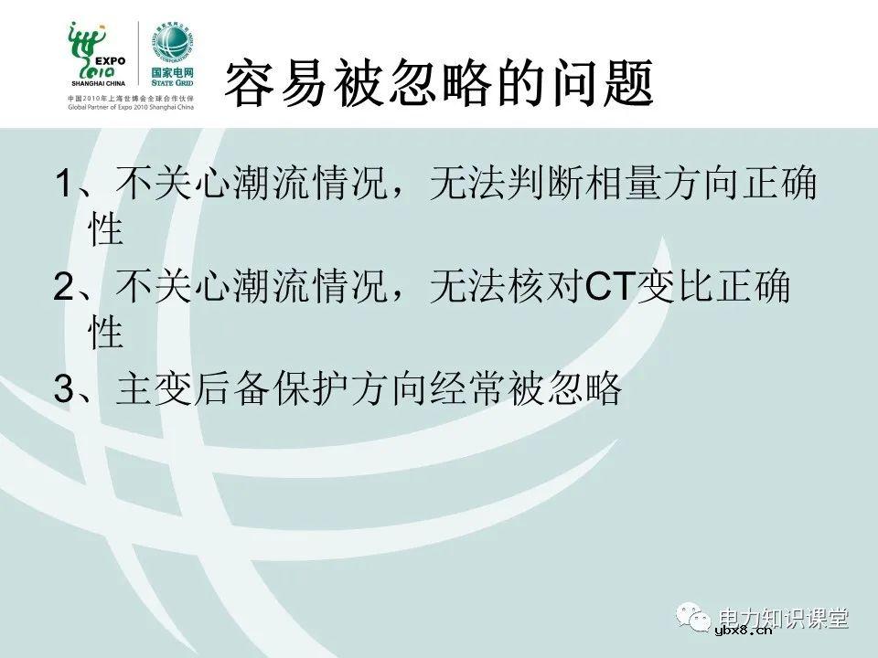 什么是电压核相？核相基本分类/操作方法