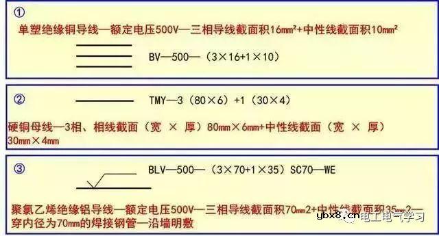 关于强弱电基础知识讲解
