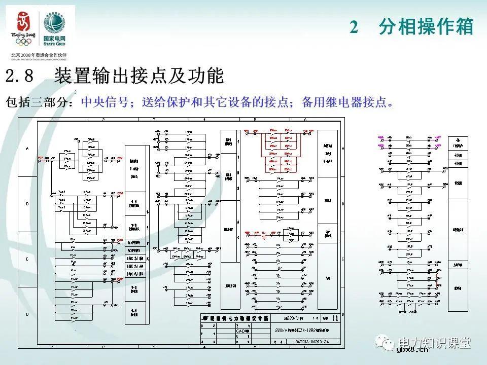 分相操作箱 断路器操作机构原理图