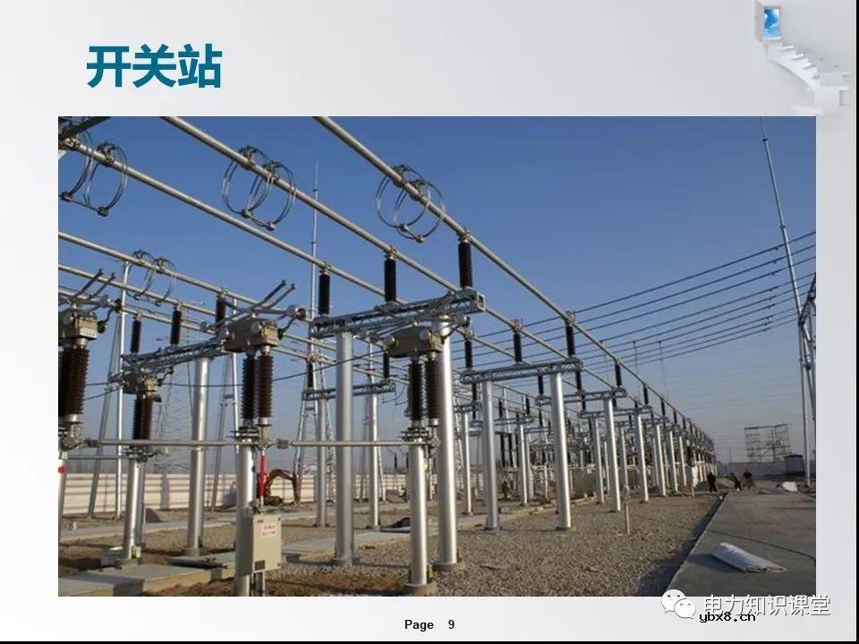 一文解析变电站的作用及分类