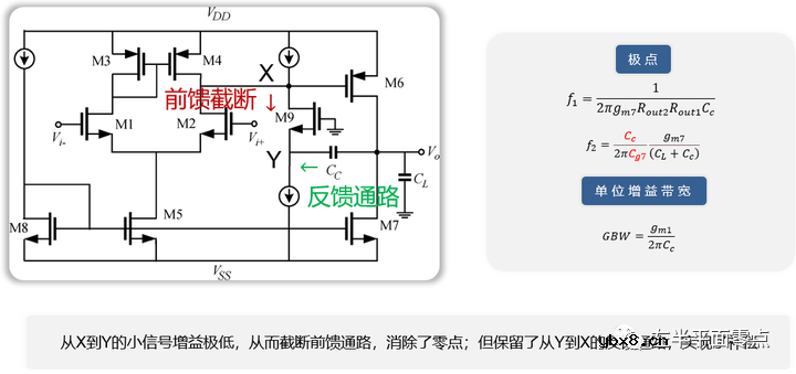 求一种不对称轻失配运算放大器的设计方案