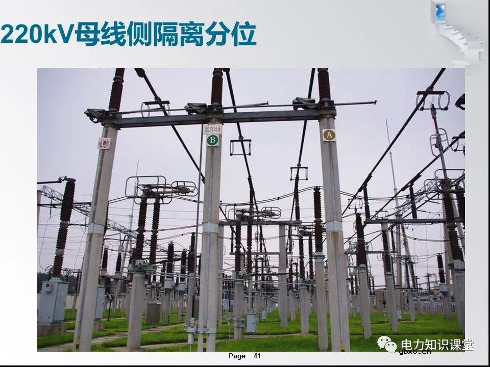 一文解析变电站的作用及分类