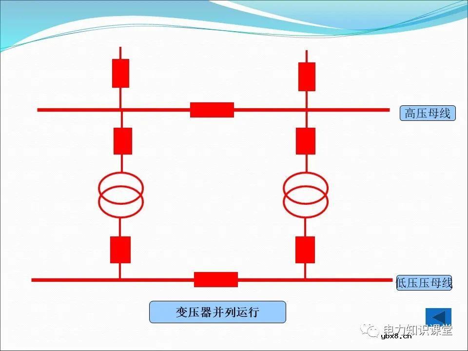 一文详解变压器运行方式及操作规则
