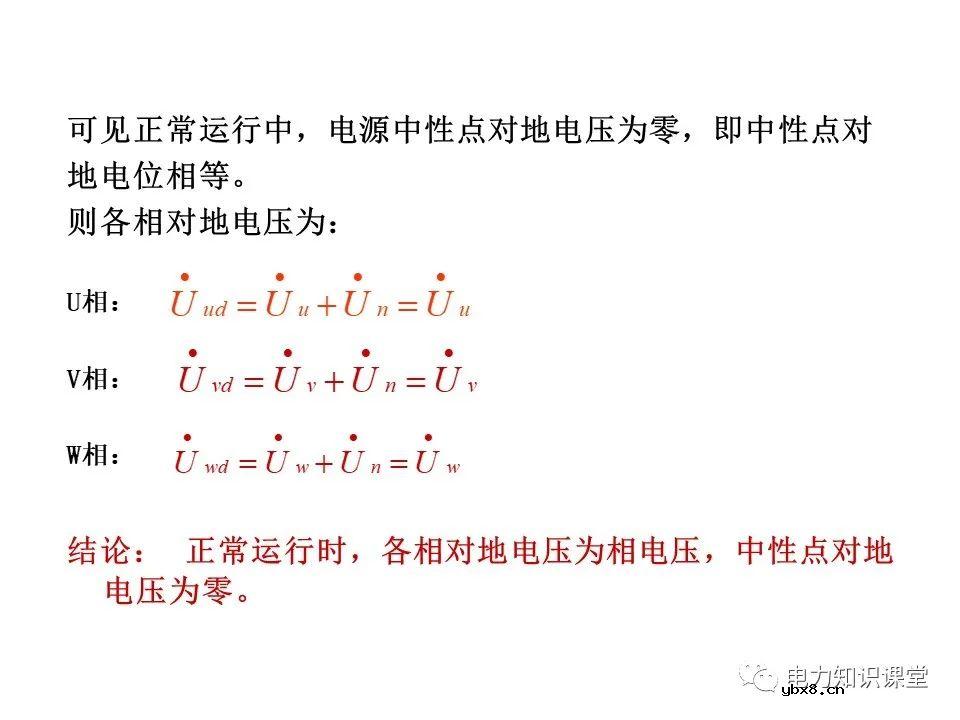 电力系统中性点常用接地方式特点及适用范围