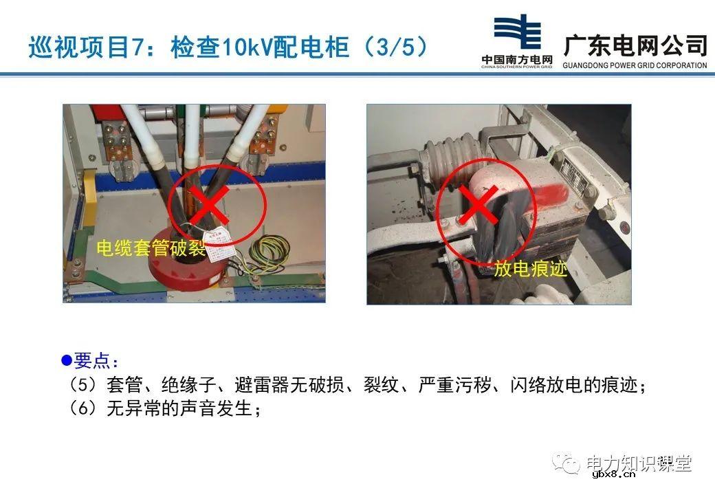 配电站、开关站巡视项目有哪些