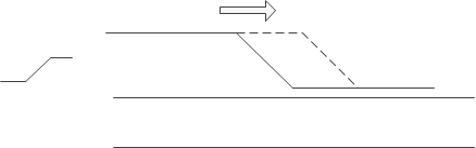 信号完整性SI读书笔记
