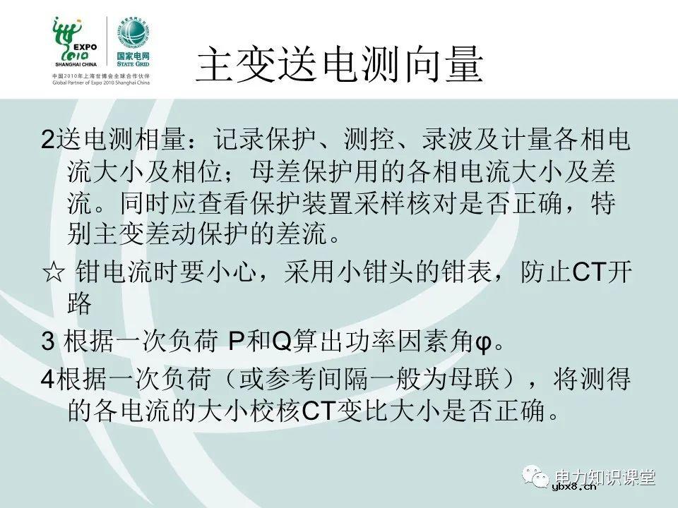 什么是电压核相？核相基本分类/操作方法