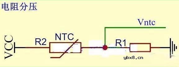 电阻在电子线路中的作用有哪些？