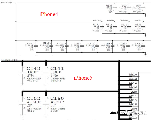 馈通三端子电容器究竟好在哪里？