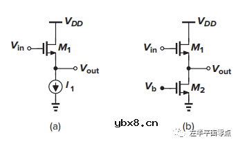 放大电路的基础—单级放大器（2）