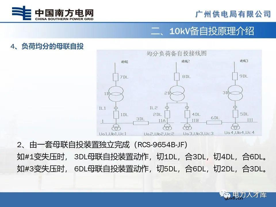 智能电网：10kV母联及备自投保护的配置及原理