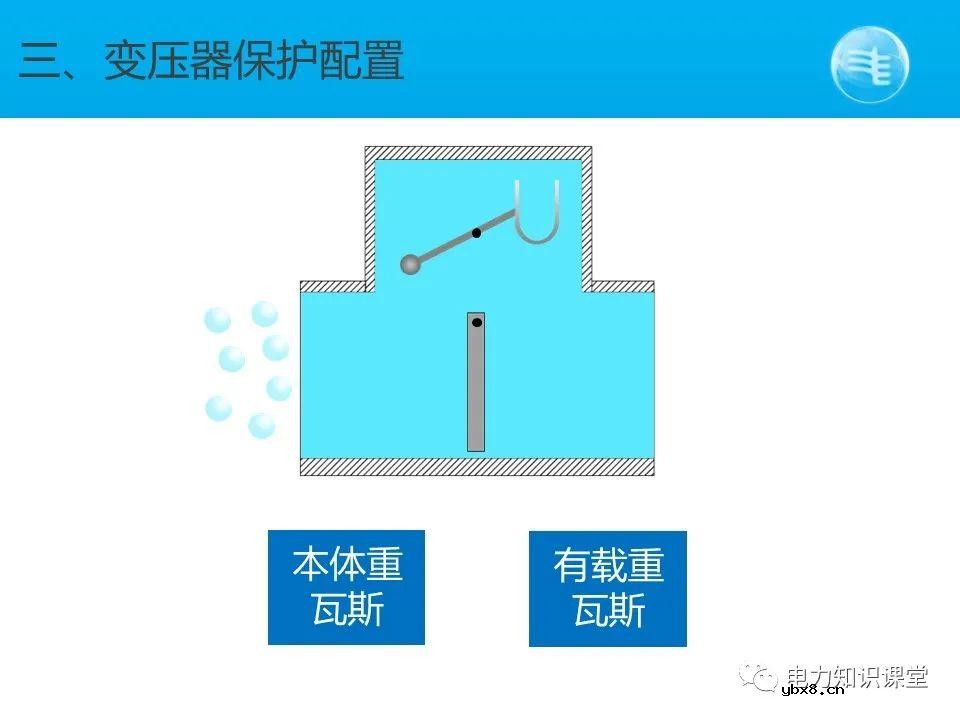 变压器的常见故障和异常 变电站简要的主接线图