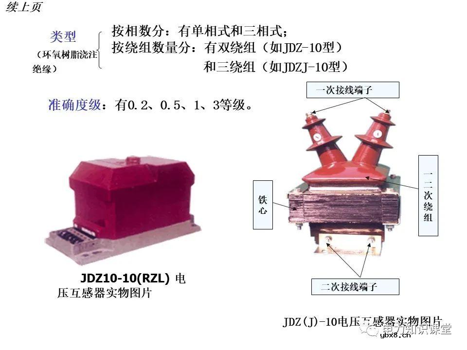 变电所的设置和变压器的选择